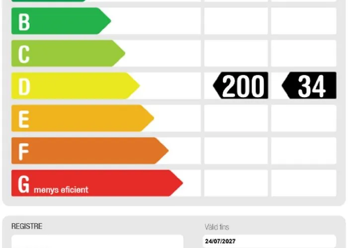 Ola Living Born Lejlighed Barcelona
